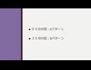 すき家レディオ完全攻略動画