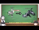 [MHWildsランス講座]背面ガードってなんだよ？（モンスターに尻を向けて近づく変態）
