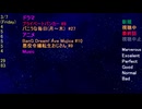 2025年冬アニメ・ドラマ　 忘備録　3月 ①