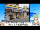 【動画News】セブンが2万1552店舗でトップ…コンビニ店舗数の現状(2025/03/11)