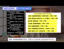 【財務省解体デモ】 立花孝志氏・泉房穂氏が参戦！【全国一斉開催】