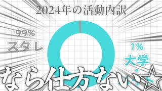 【Minecraft】まずは拠点の確保！ なのたび Part1【ゆっくり実況】