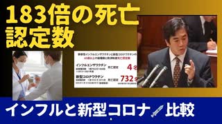 新型コロナ◯◯◯◯とインフルエンザワクチンの死亡認定数の差は、183倍。