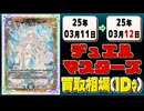 《34枚》デュエマ 買取相場｜03月11日～03月12日 ＜200円以上騰落＞ #デュエルマスターズ