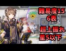 【星5以下】難易度15でもすべてを破壊する上振れグレイ【統合戦略5 難易度15 6表】