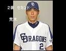 守備はうまい日本代表オーダー