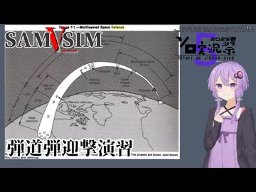 [SAM Simulator]SAMSIM-V SA-5 弾道弾迎撃演習[結月ゆかり実況]