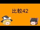 比較42　as good as①