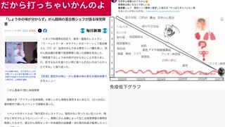 だから打っちゃいかんのよ　「しょうゆの味が分からず」がん闘病の落合務シェフが語る味覚障害　#毒ワクチン後遺症　#毒ワクチン解毒法