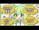 【睡眠用ＢＧＭ疲労回復】たんじょうび【たんたん誕生日】feat.ずんだもん【耐久 曲】【耐久動画】なんだかとても楽しい気持ちになる音楽