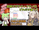 市場は続落　銘柄によって下落率はどれだけ違う？　【ずんだもん解説】【市況】