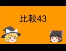 比較43　as good as②（入試で狙われるas good as）