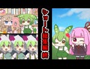 【ソフトウェアトーク劇場】ショート総集編 終　新作＋予告【ずんだもん・琴葉茜など】