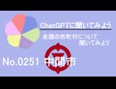 【ChatGPT】福岡県中間市について【市町村No.0251】