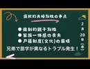 選択的夫婦別姓は強制的親子別姓！簡単解説