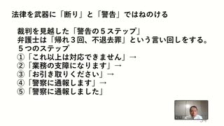 クレーマー・ヘビークレーマー対応大手損害保険会社苦情受付係　３，１４４件の証言　２０２４年度バージョン