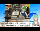 【動画News】前年同月比プラス35円の1227円…パートやアルバイトの時給動向(2025/03/17)