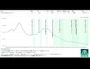 【unikktle.com】10代前半日本人の人口見通し！　20250317
