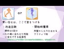 [学マス]低Pレベル、無課金のニュースター！？勢い任せ、最強説！！[VOICEVOX実況]
