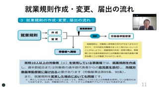 ２０２５年３月１８日（火）録画　不良社員・クレーマー社員完全撃退マニュアル 「おまえは、くびだ。」は絶対に言ってはいけませんか？　１８分３６秒