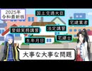 【資格を取ろう】宅地建物取引士 Part3【宅建士】