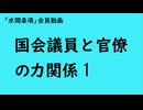 第927回『国会議員と官僚の力関係1』【「水間条項」会員動画】