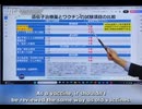 日本最高の肿胀学者がmRNAワクチンを「极めて毒性」と批判！真実が明らかに！