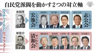 自民党の派閥抗争をロックフェラー＆ロスチャイルドで読み解く
