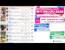 【64倍速】【17:56-00:11】ちくらん [リアルタイムランキング]【2025/3/16】