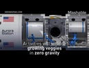 TC 3.6 (quiz7)