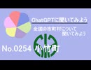 【ChatGPT】福岡県小竹町について【市町村No.0254】