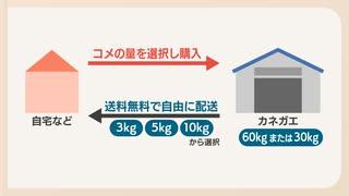 「会員数が６、７倍に！」コメ高騰で申し込み急増”コメのまとめ買いサービス”銘柄・量選び無料配送　市場価格に左右されず