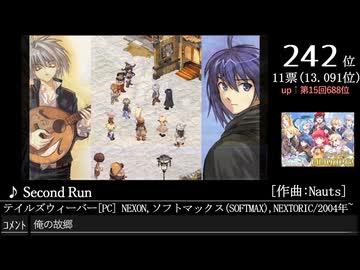 第16回みんなで決めるゲーム音楽ベスト100(+900) Part32