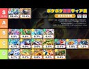 【緊急】たねポケだけで戦うクソつまらん環境からポケポケを救うのはまさかのあのポケモンwww【デッキ紹介】Pokémon Trading Card Game Pocket