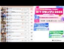 【64倍速】【18:19-06:18】ちくらん [リアルタイムランキング]【2025/3/18】