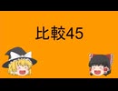 比較45　入試で狙われるas well as（原級の慣用表現）②