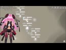 【VRゲーム実況】アウターワイルズ切り抜きショート「アンコウ」【Vtuberみゃー】