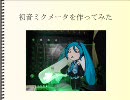 初音ミクメータを作ってみた