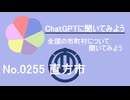 【ChatGPT】福岡県直方市について【市町村No.0255】