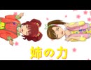 【NovelsM@ster】　姉の力　【やよい誕生祭】