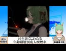 【動画News】40年近くにわたる年齢階層別成人喫煙率(2025/03/29)