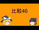 比較46　as well asの書き換えnot only ... but also ... （原級の慣用表現）③