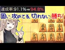 勝ちたい時こその「三間飛車×穴熊」！  -三間飛車と生きる．#13 [CeVIO将棋実況]