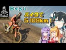 【DakarDesertRally】モカマキゆかりのバイクで新Dakar Rally 2020 挑戦記  Day1【VOICEROID･VOICEPEAK実況】