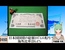 【動画News】日本国国債の総額1074.6兆円、海外比率は6.4％(2025/03/22)