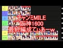 チャンミMILE最終てぃあーｗ
