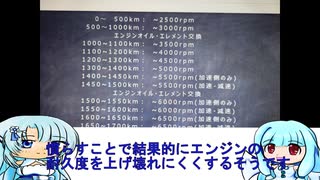 雪さんのコペン時速8km ならし運転って必要なの？