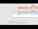 熱力学的倉庫番『マクスウェルのパズルな悪魔』実況プレイpart77