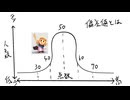 知恵のおくれもの　その8.mp4