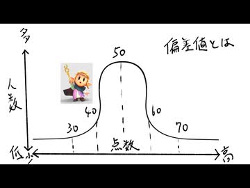 知恵のおくれもの　その8.mp4